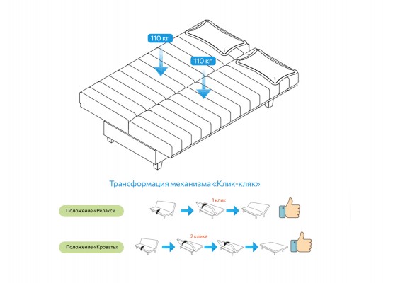 Диван-кровать "Манго" Вариант 1, МебельГрад