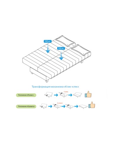 Диван-кровать "Манго" Вариант 4, МебельГрад