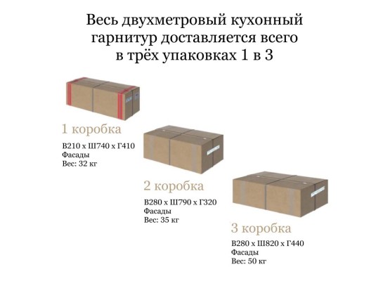 Глэдис 1.6 м кухня Белый снег Грей, Раус
